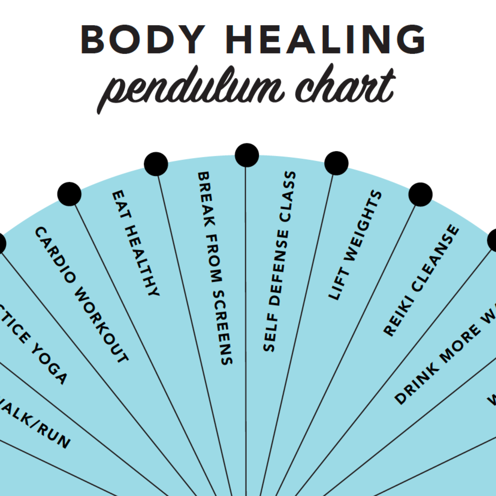 Body Healing Pendulum Chart Set – Pretty Spirits body-healing-pendulum-chart-set-pretty-spirits
