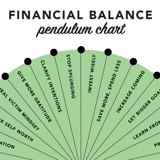 Financial Balance Pendulum Chart