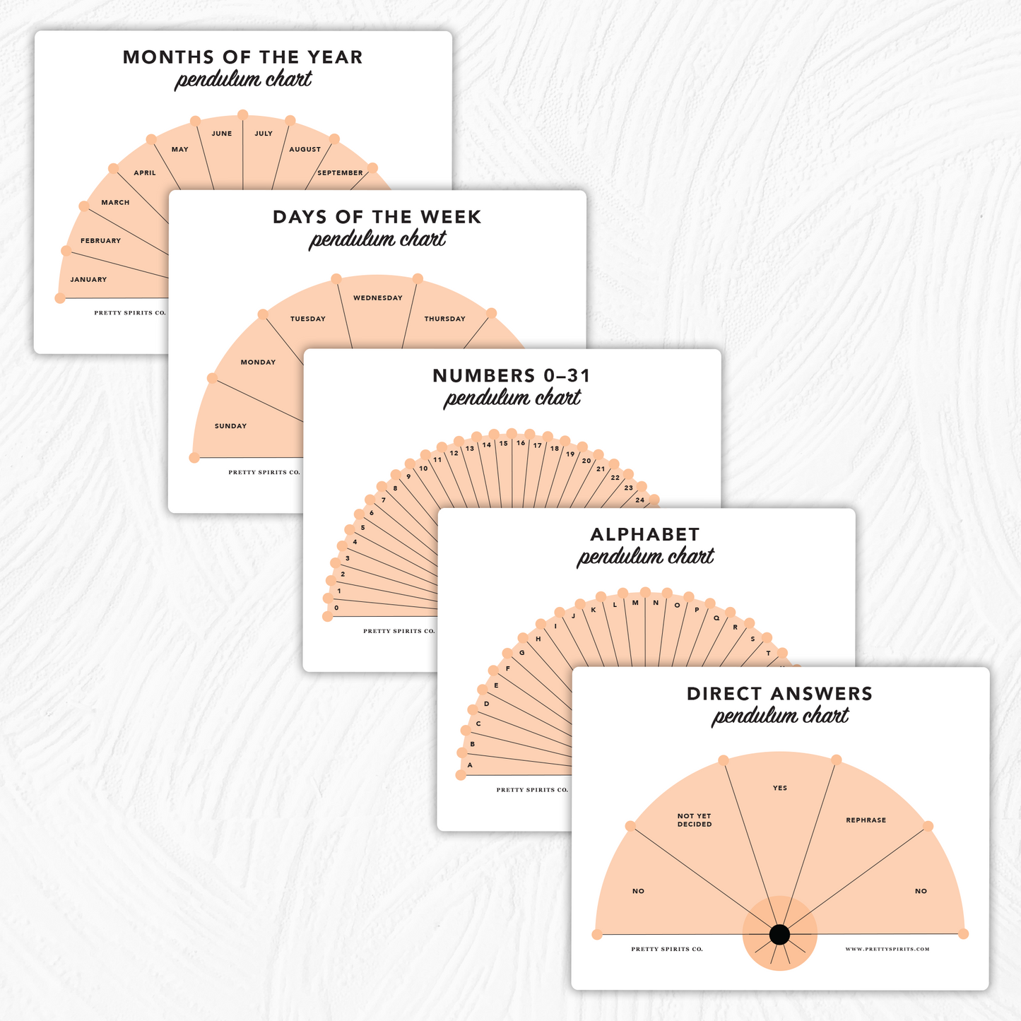 Downloadable Starter Pendulum Charts