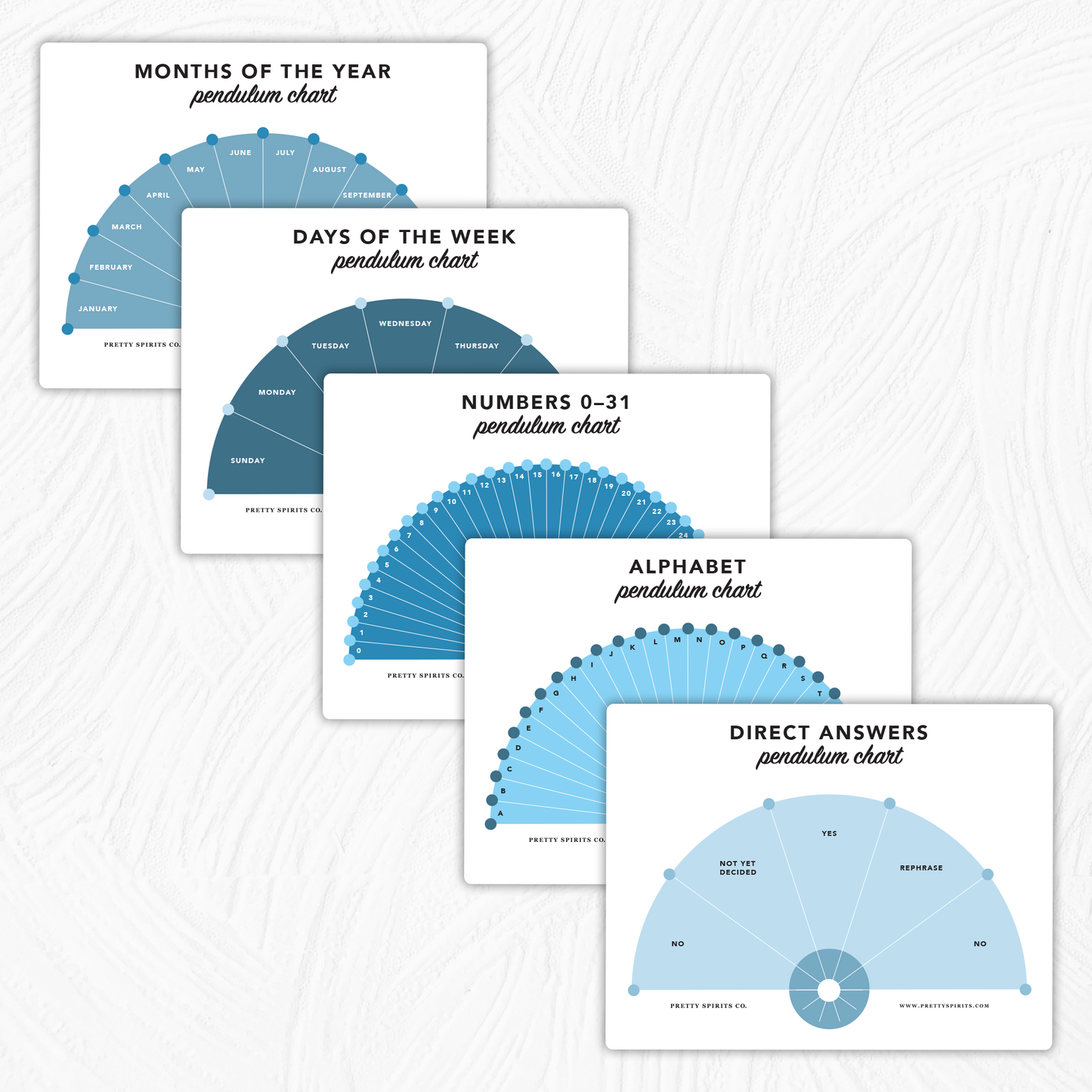 Downloadable Starter Pendulum Charts