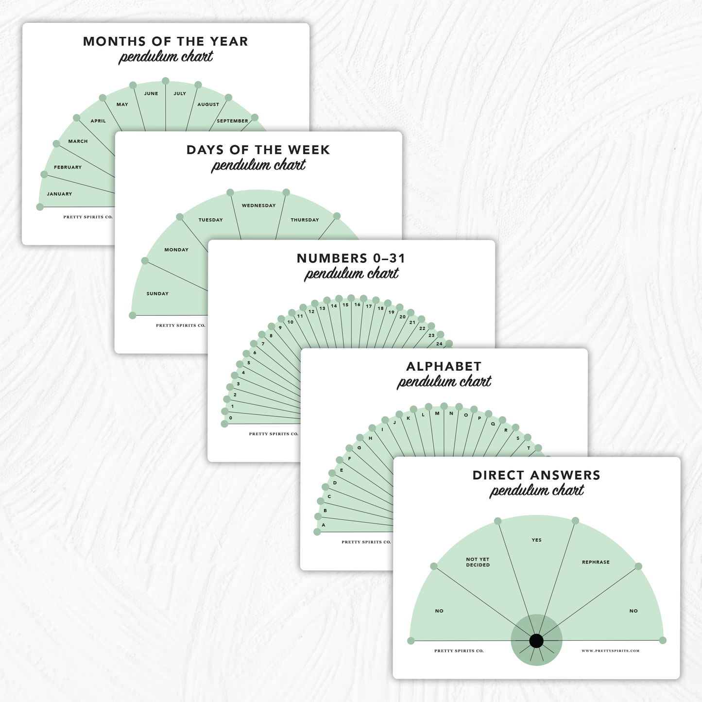 Downloadable Starter Pendulum Charts