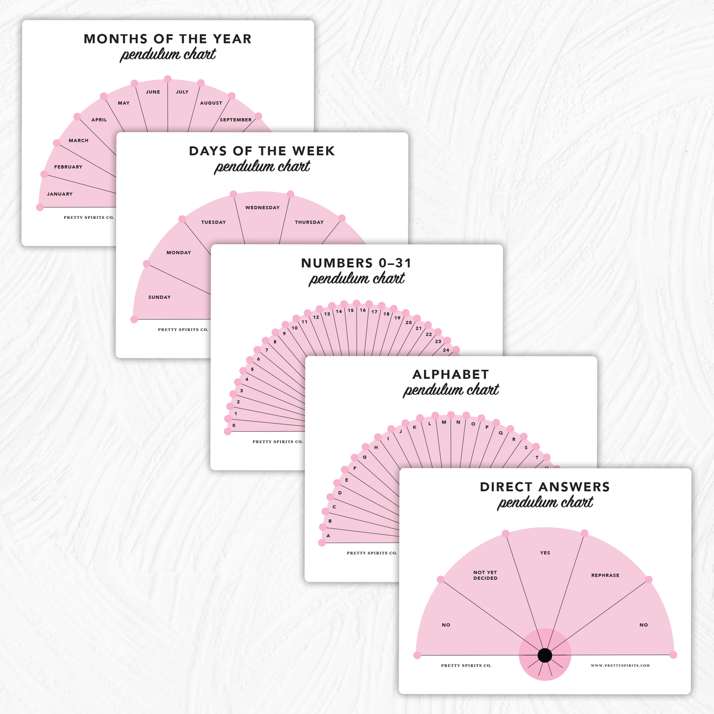 Downloadable Starter Pendulum Charts