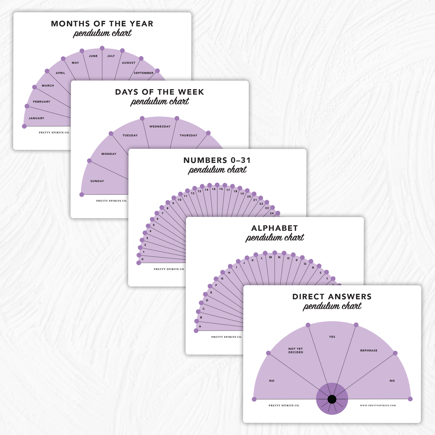 Downloadable Starter Pendulum Charts