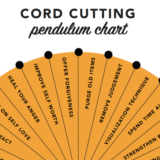Cord Cutting Pendulum Chart