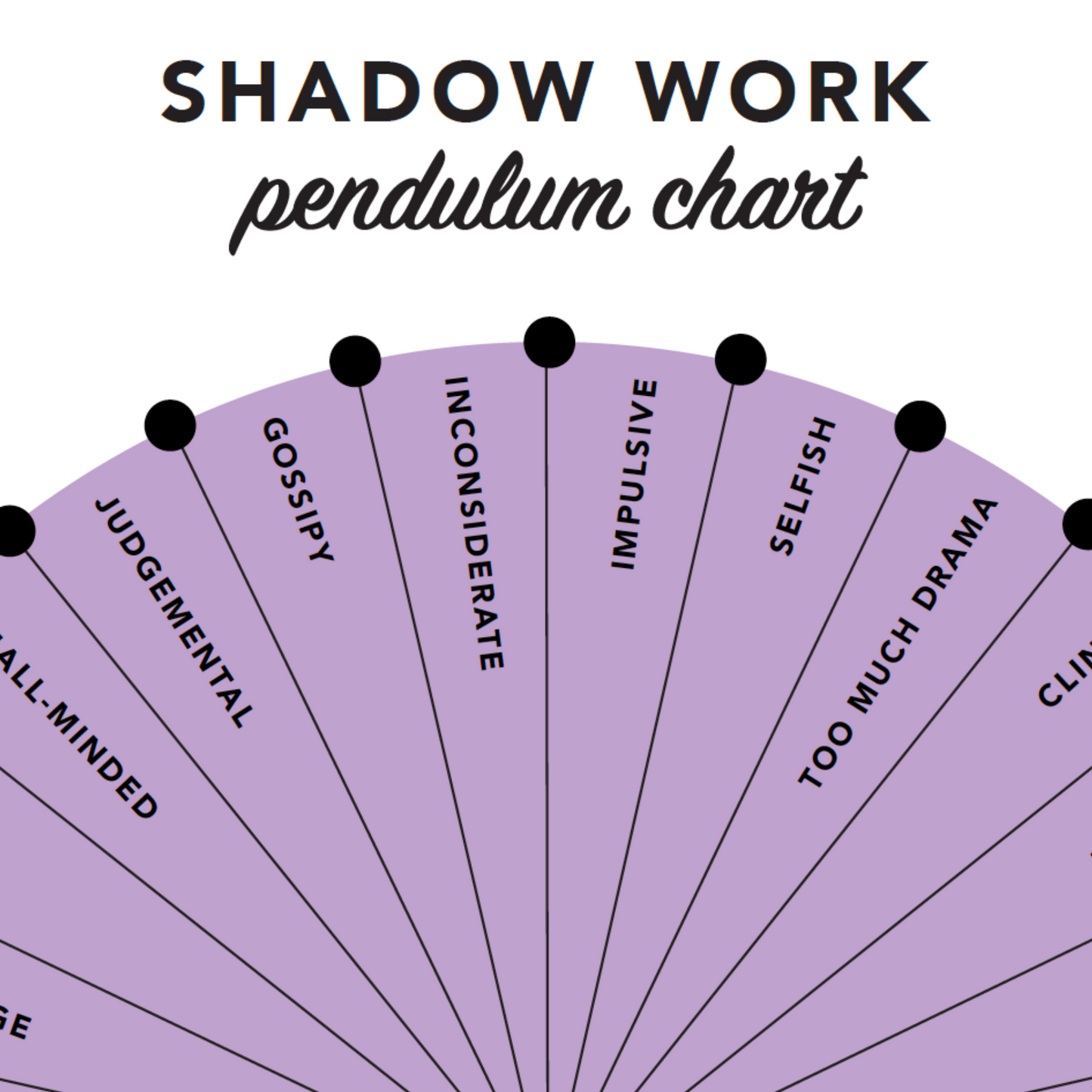Shadow Work Pendulum Chart